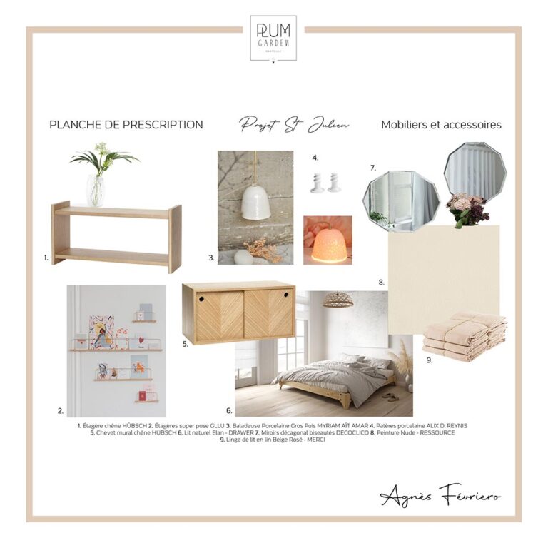 Planche de prescription pour une chambre parentale